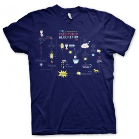 Tričko Big Bang Theory - The Friendship Minions Algorithm (navy blue)