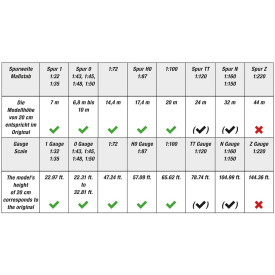 Společenské hry - hračky