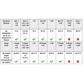 Společenské hry - hračky