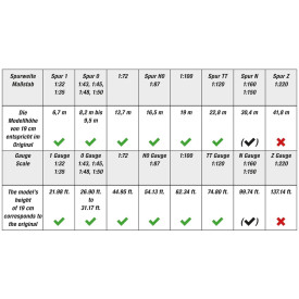 Společenské hry - hračky